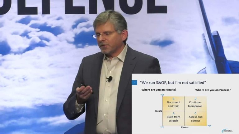 What a Great S&OP Process Looks Like…