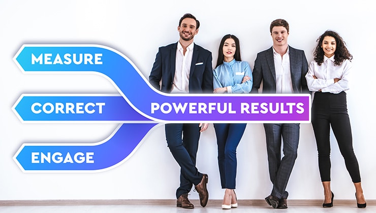 You Get What You Measure – False